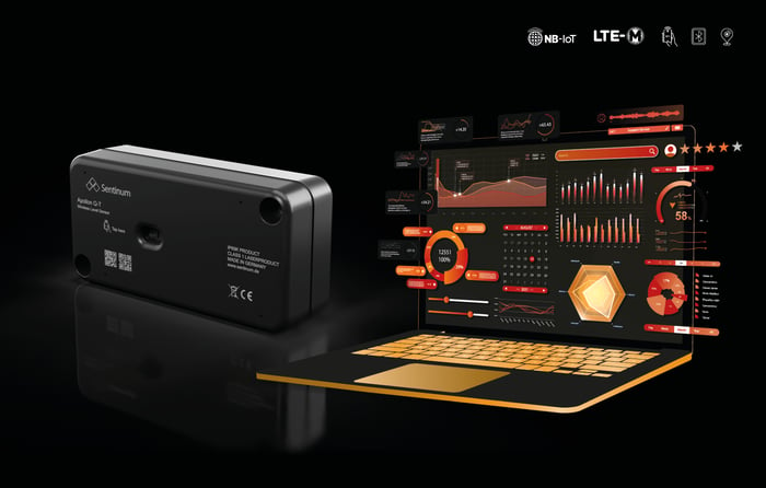 Füllstandmonitoring mySentinum Dashboard mit Apollon-Q Laser ToF Füllstandsensor image