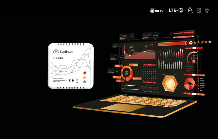 CO2 Monitoring mit mySentinum Dashboard und Febris Mobilfunk CO2 Sensor image